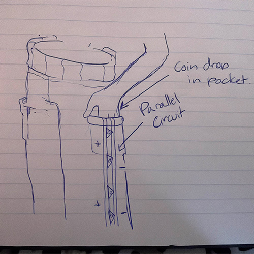 Could maybe work when holding the two batteries in the pocket against the pieces of tape.