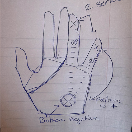 This is a diagram of my art glove I use when drawing on my tablet. Referencing the glove prototype, I thought I could make the circuit complete when completing the action of holding something.