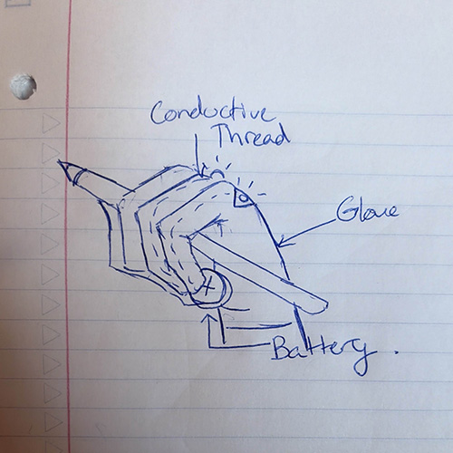 I hold a pen with my art glove, when completing this interaction it could complete the circuit and light up the glove! This was a runner up idea because sometimes I want to draw in the dark but cannot see the paper... this could be a good solution.